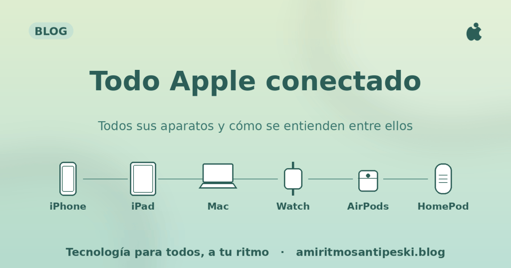 Todo Apple conectado: iPhone, iPad, Mac, Apple Watch, AirPods y HomePod, el ecosistema Apple