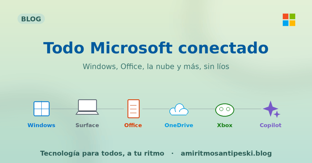 Todo Microsoft conectado: Windows, Surface, Office, OneDrive, Xbox y Copilot