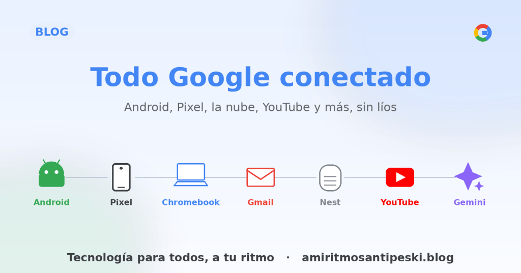 Todo Google conectado: Android, Pixel, Chromebook, Gmail, Nest, YouTube y Gemini